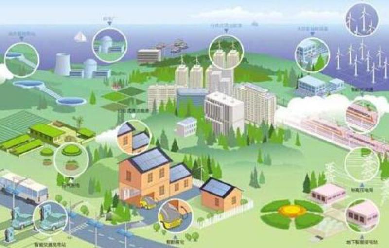 531新政后，光伏何去何從？--微網，微網，微網