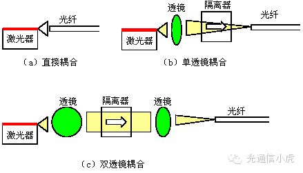耦合生物質彰顯煤電功能多元化