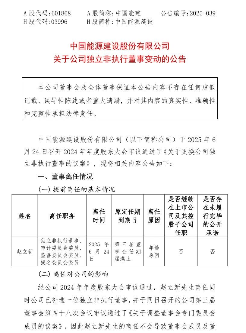 中國能建重要人事調(diào)整