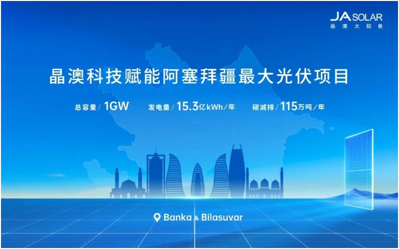 阿塞拜疆1GW“超級工程”合作落地！晶澳科技再度攜手Masdar