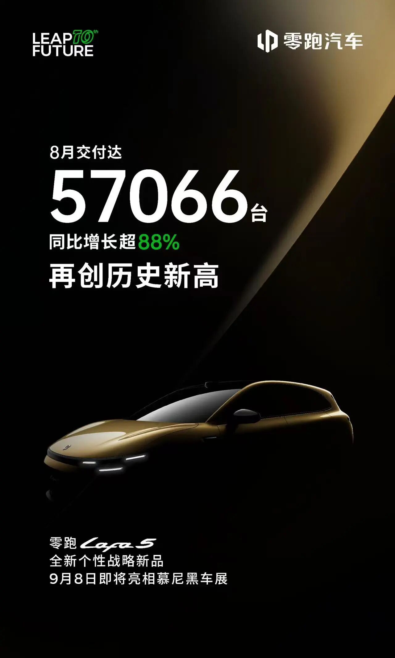 零跑汽車8交付57066臺！