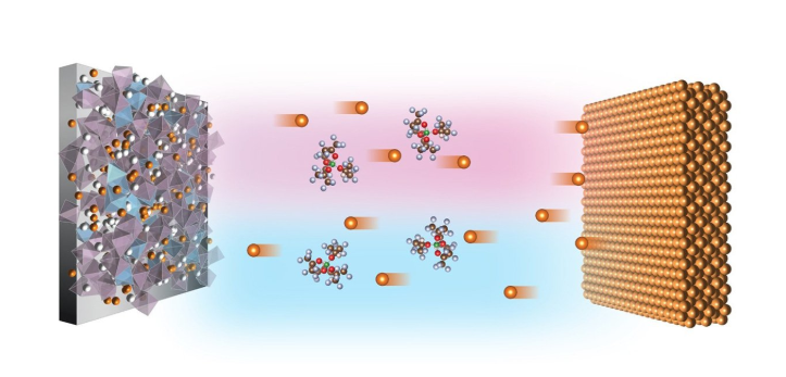 日本東北大學(xué)開發(fā)新型可充電鎂電池原型